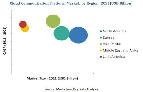 豪擲600億美元擴大軟件業務版圖 博通收購VMware的深層戰略解析